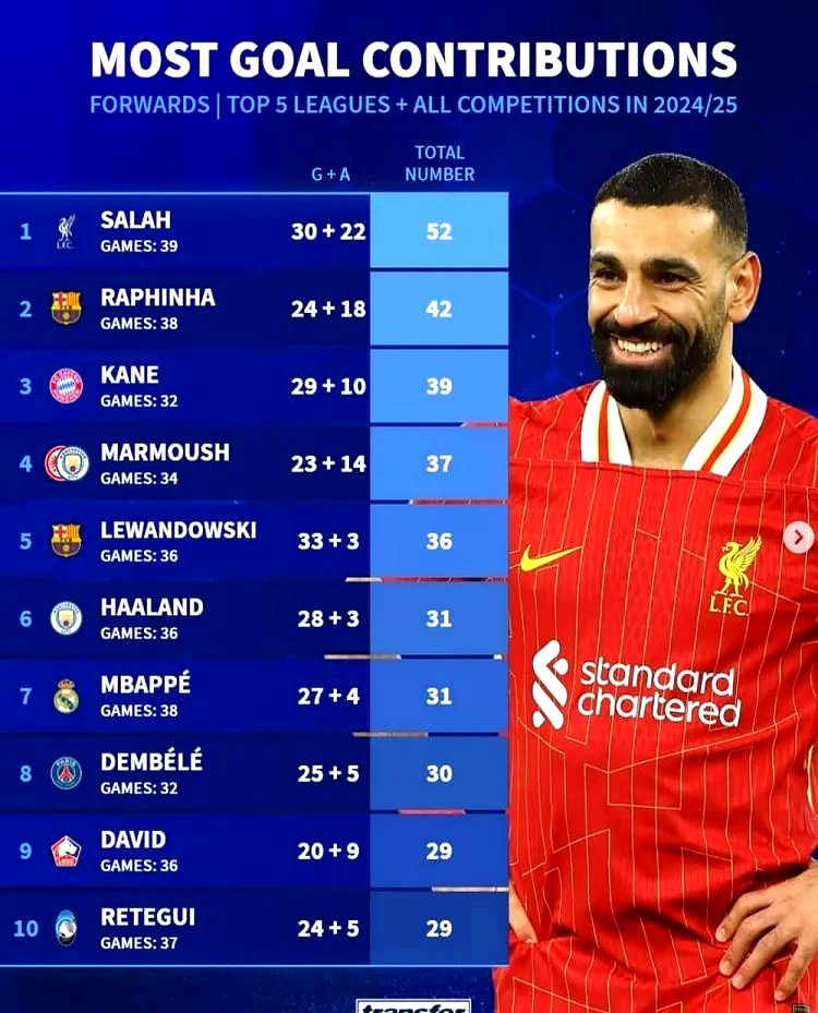 开云-萨拉赫爆冷击败切尔西，赛事规则更新引爆全场！